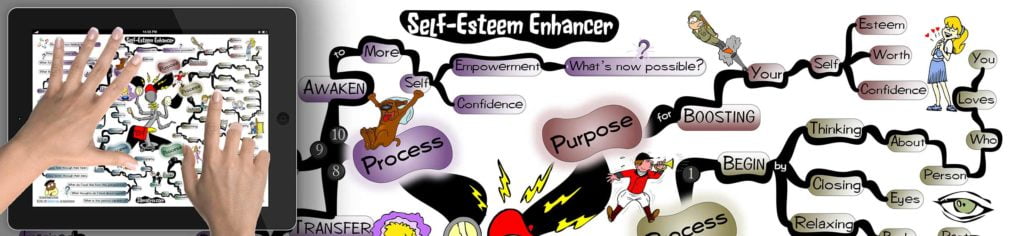 NLP自尊的增强剂