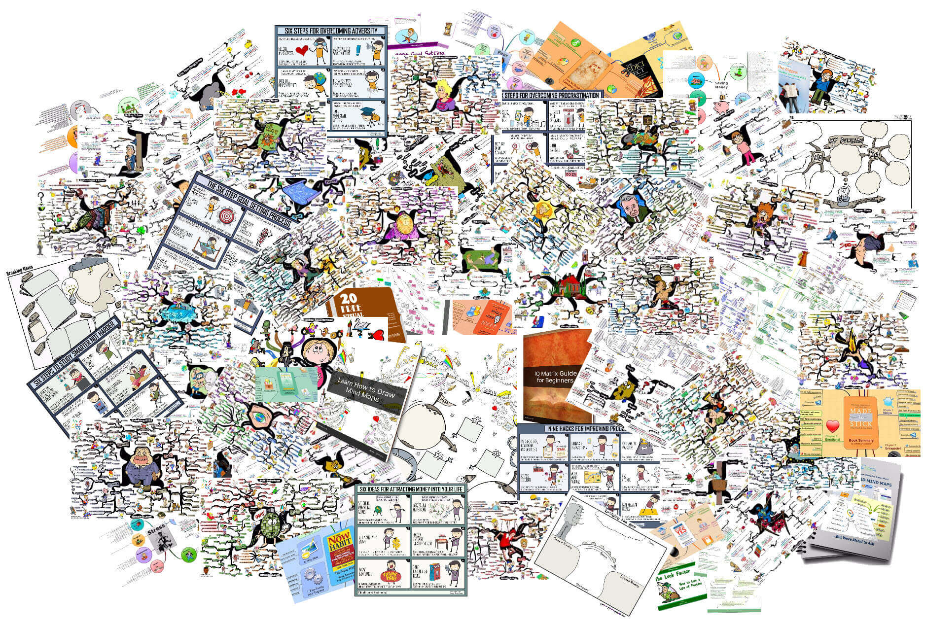 自由的思维导图