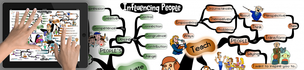 影响他人思维导图